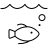 Batimetría